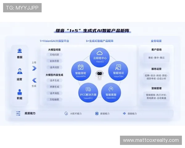 凯发旗舰厅注册平台官网提供多渠道注册方式满足不同用户需求